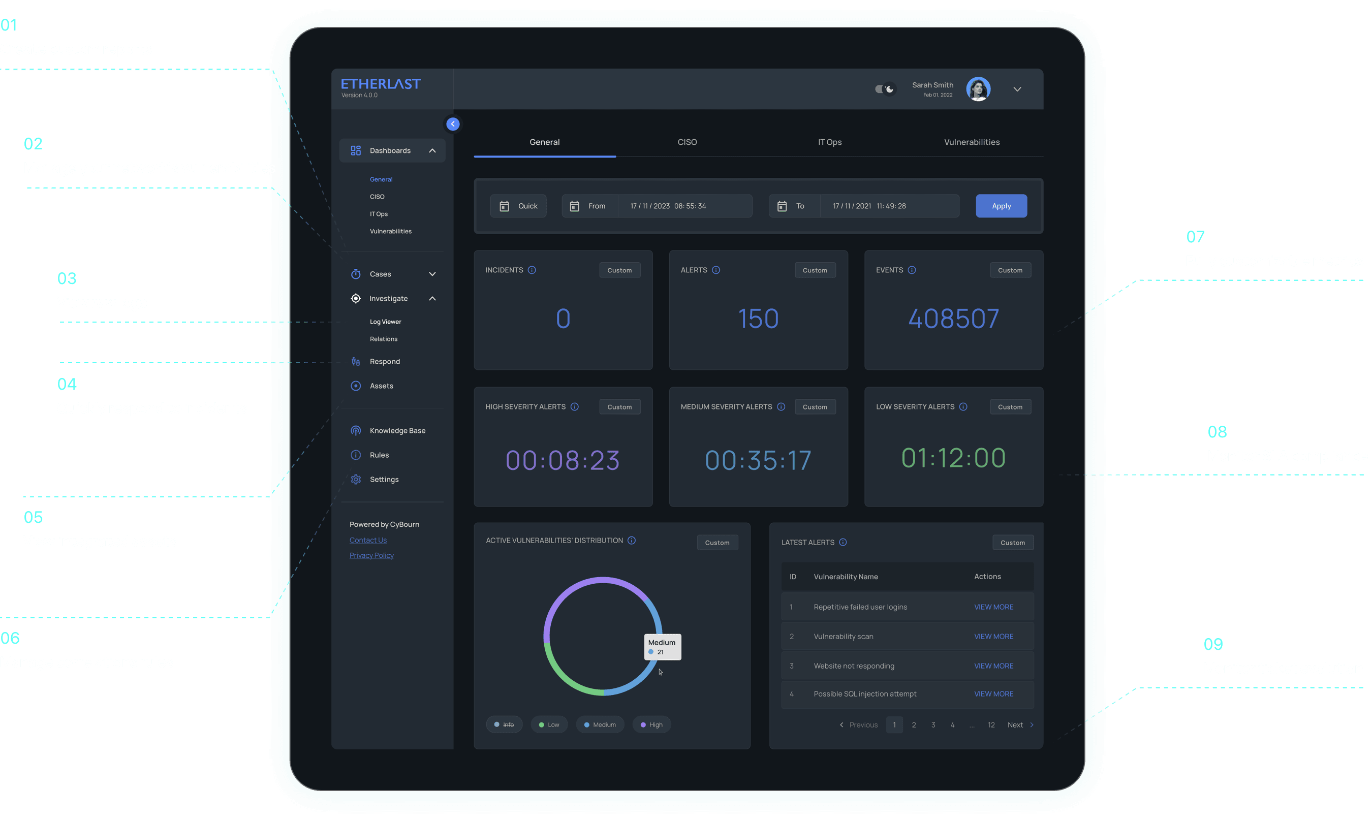 interactive-platform